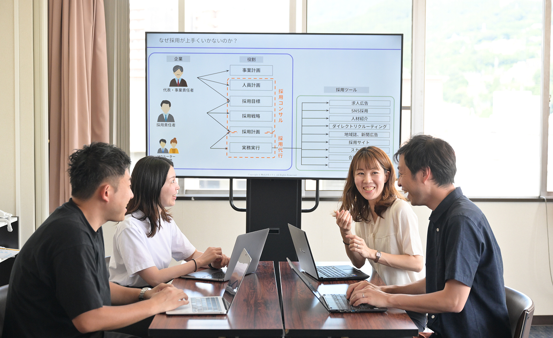 こんな採用のお悩みを解決