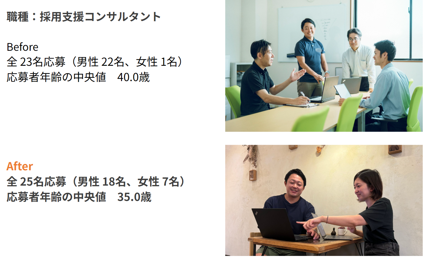 写真ユウミ事例