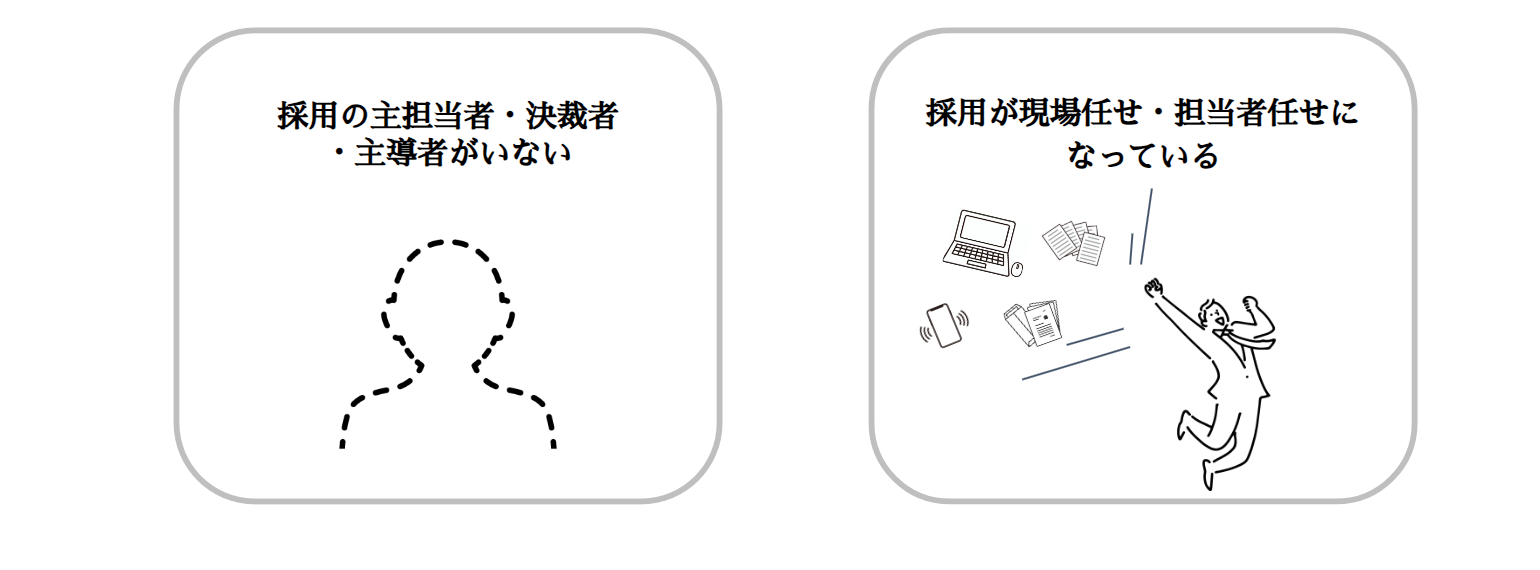 失敗_人員体制編