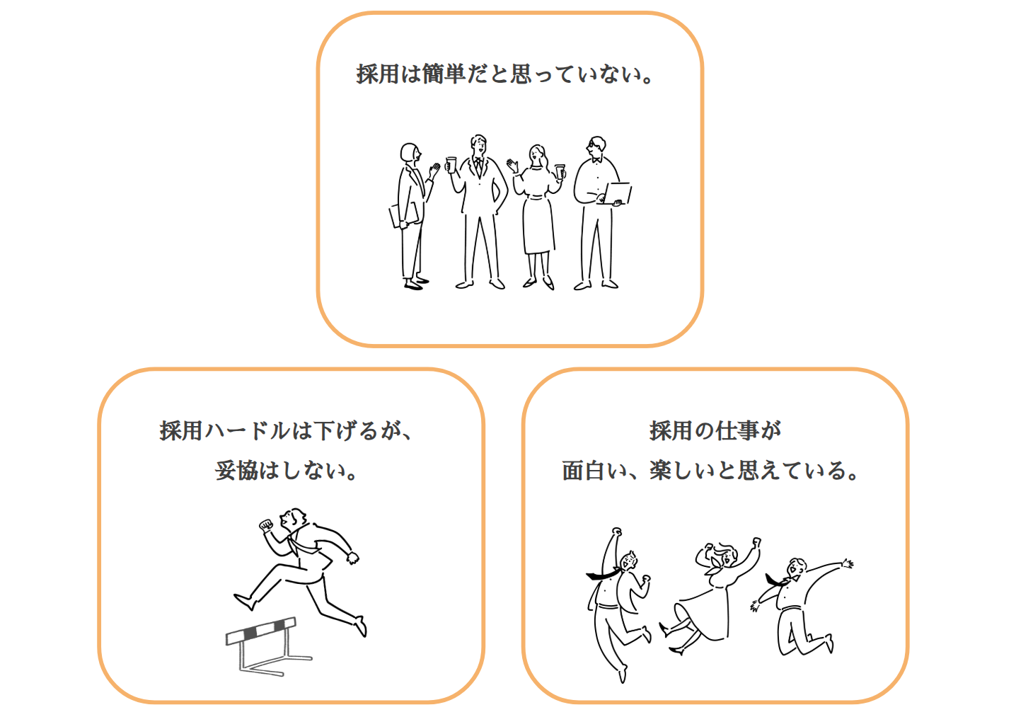 成功しやすい企業