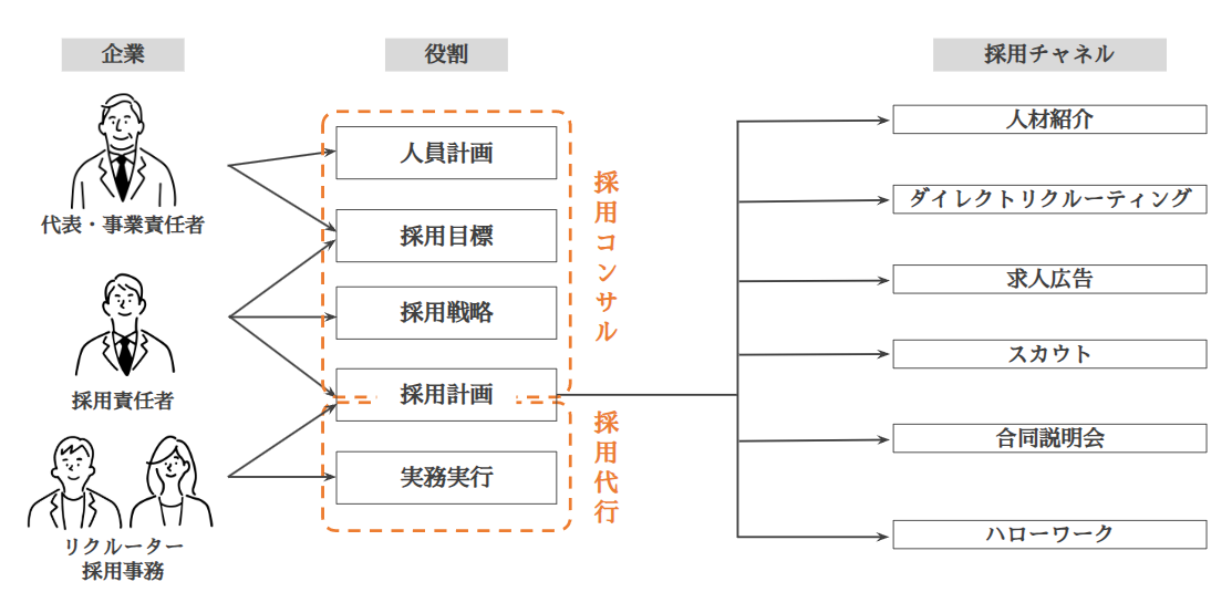 pattern1